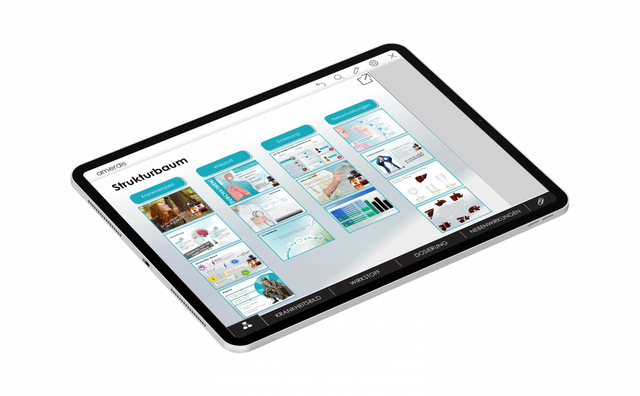 eDetailing shown on iPad